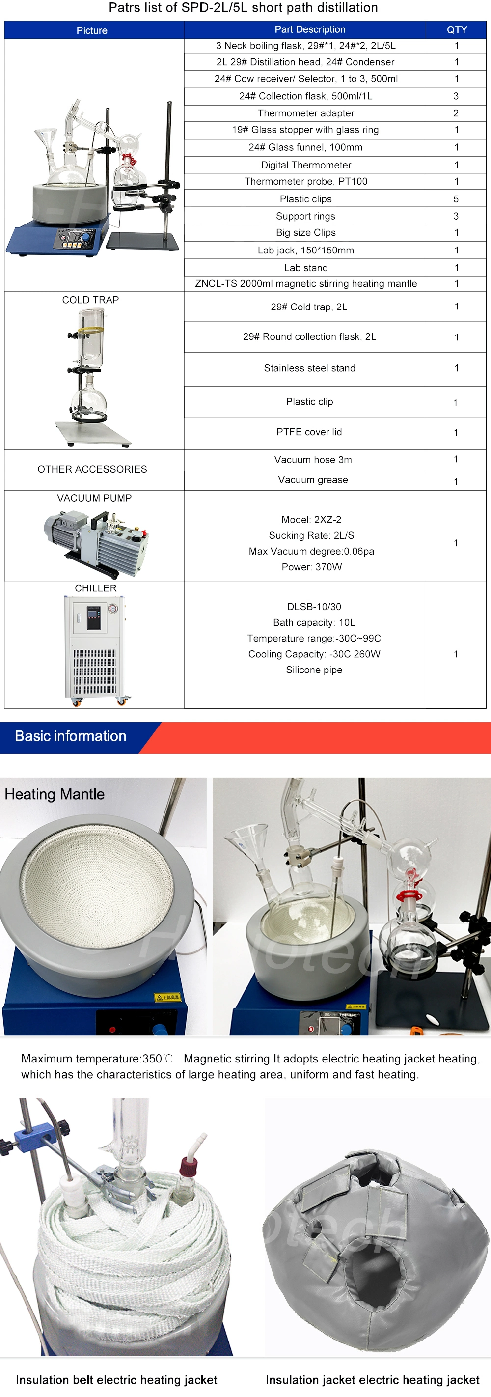 2L 5L Short Path Distillation Unit